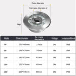 12W Landscape Colorful Color Changing Ring LED Stainless Steel Underwater Fountain Light(Colorful)