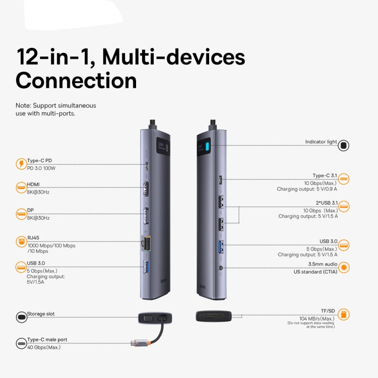 Baseus Metal Gleam Series USB4.0 12 in 1 Multifunctional USB-C / Type-C HUB Docking Station(Grey)