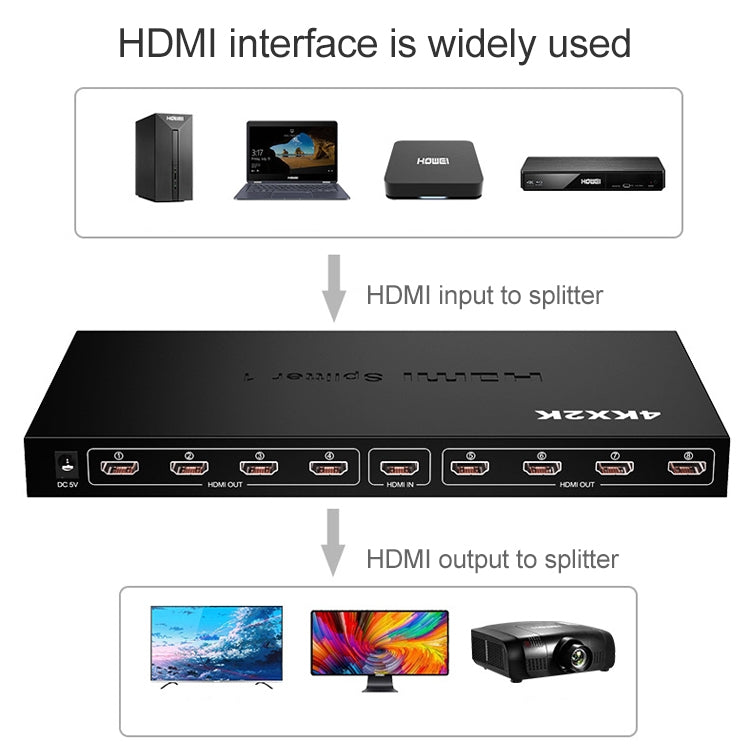 1 x 8 Full HD 1080P HDMI Splitter with Switch, Support 3D & 4K x 2K