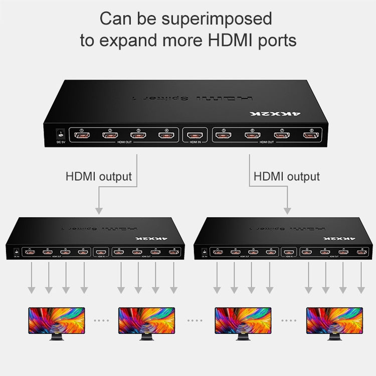 1 x 8 Full HD 1080P HDMI Splitter with Switch, Support 3D & 4K x 2K