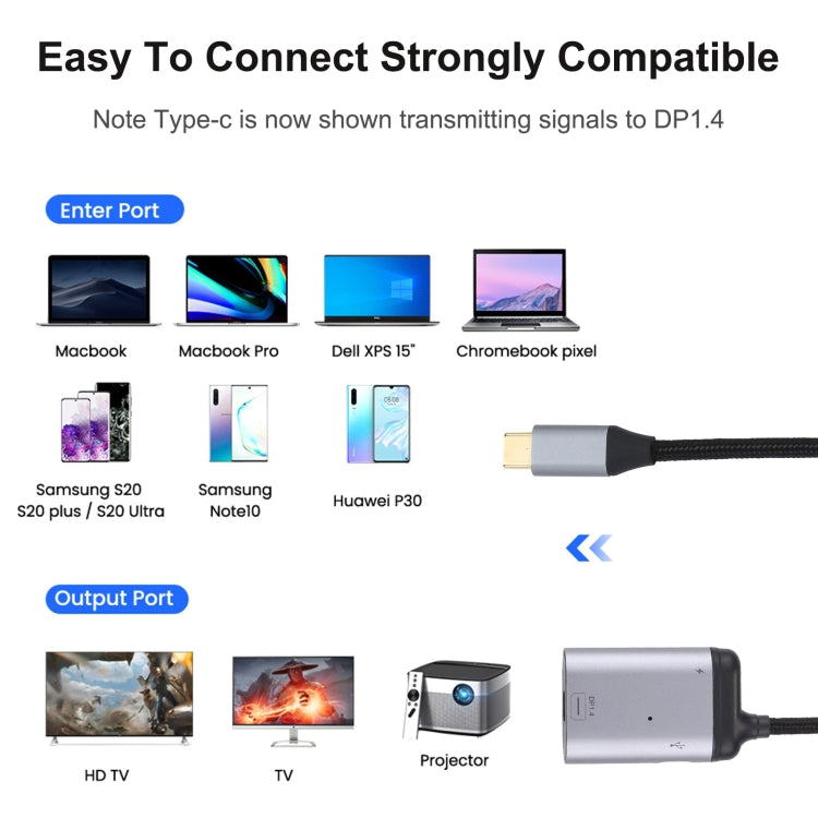 4K USB-C / Type-C to Mini DisplayPort 1.4 + PD Data Sync Adapter Cable