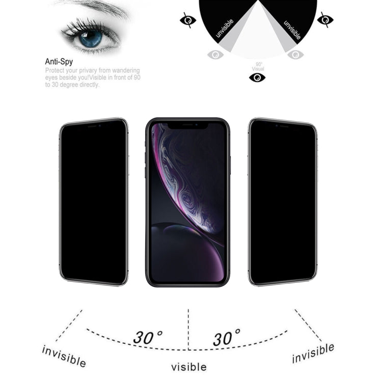 For iPhone 11 / XR 9H 3D Privacy Anti-glare Non-full Screen Tempered Glass Screen Protector