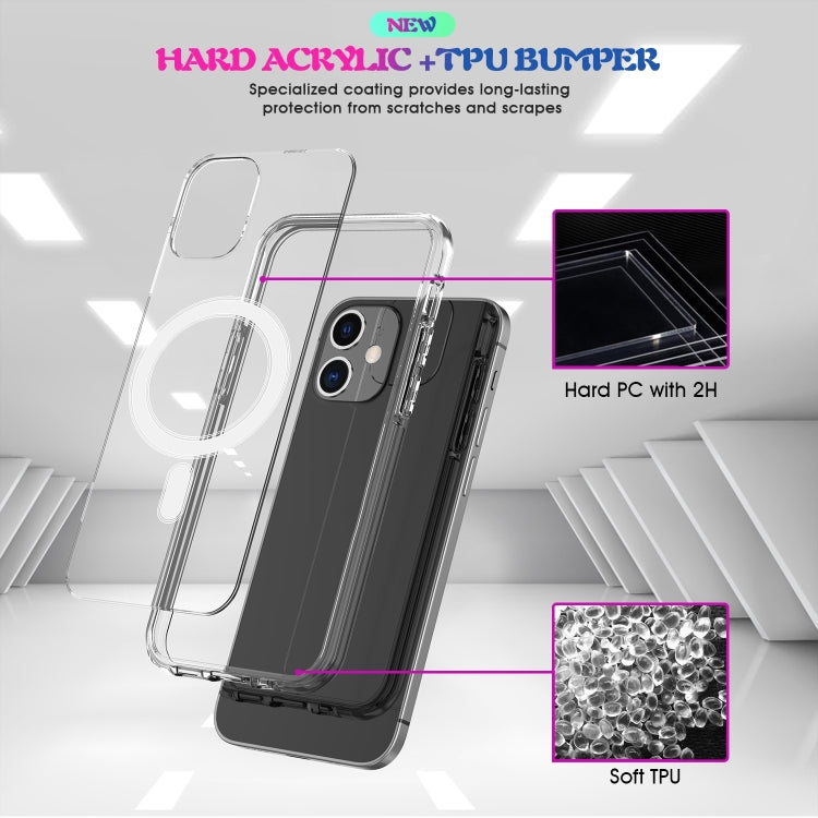 For iPhone 7 Plus / 8  Plus Magsafe Case Simple Magnetic Ring All-inclusive Clear Crystal Acrylic PC +TPU Shockproof Case