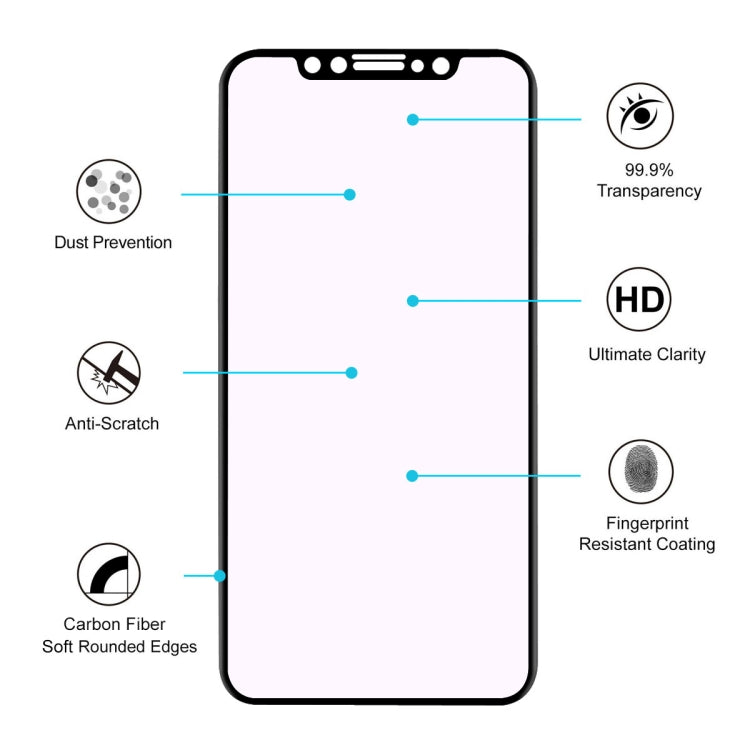 For iPhone 11 Pro Max / XS Max ENKAY Hat-Prince 0.2mm 9H 3D Anti Blue-ray Full Screen Carbon Fiber Tempered Glass Film(Black)