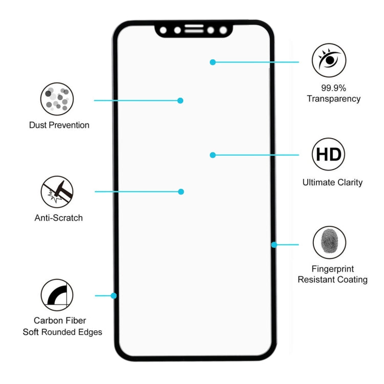 For iPhone 11 Pro Max / XS Max ENKAY Hat-Prince 0.2mm 9H 3D Full Screen Carbon Fiber Tempered Glass Film(Black)