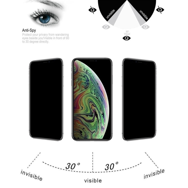 For iPhone 11 Pro Max / XS Max 9H 3D Privacy Anti-glare Non-full Screen Tempered Glass Screen Protector