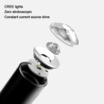 Original Xiaomi Youpin BEEBEST 10W Zoomable LED Flashlight, CREE XP-L 1000 LM Portable LED Light with 4-levels Adjustable Brightness & 2-Modes(Black)