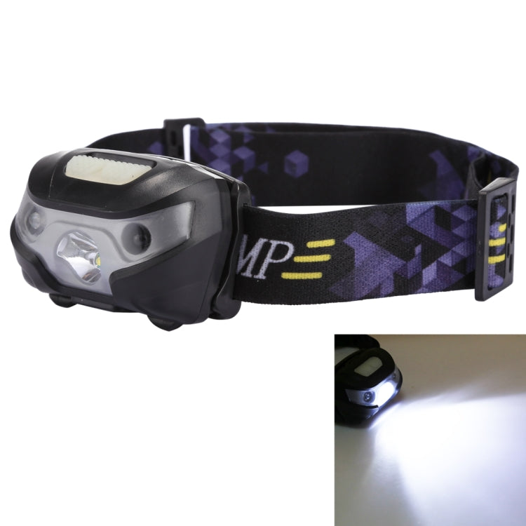 5W 4-Modes Waterproof White Light LED Head Lamp , 140LM Outdoor Mini USB Charging Body Motion Sensor with USB Cable for Running / Fishing