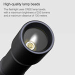 Original Xiaomi Youpin BEEBEST Portable Flashlight，Support Three-gear Mode(Black)