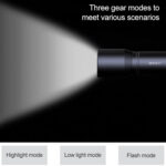 Original Xiaomi Youpin BEEBEST Portable Flashlight，Support Three-gear Mode(Black)