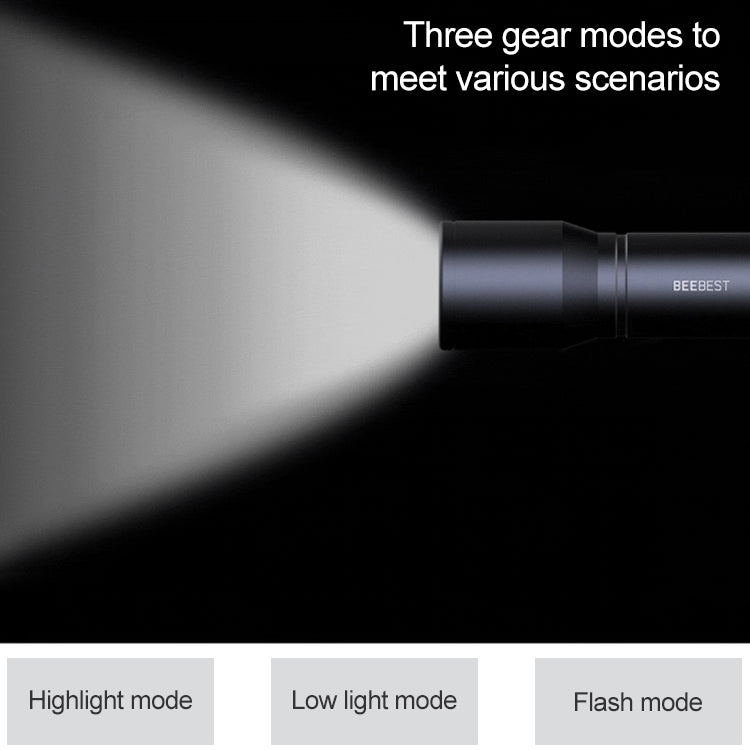 Original Xiaomi Youpin BEEBEST Portable Flashlight，Support Three-gear Mode(Black)