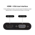 2 in 1 HOMI to HDMI + VGA 15 Pin HDTV Adapter Converter with Audio