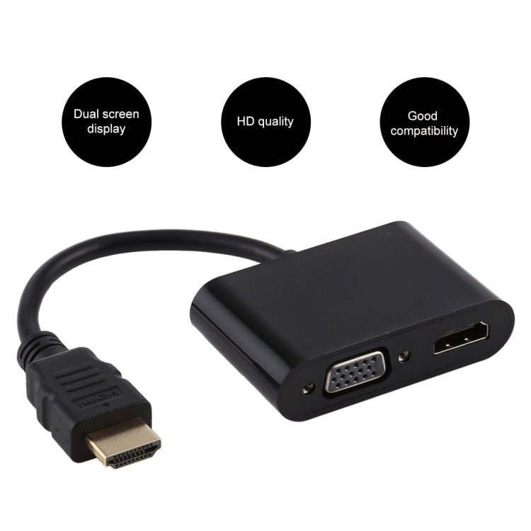 2 in 1 HOMI to HDMI + VGA 15 Pin HDTV Adapter Converter with Audio