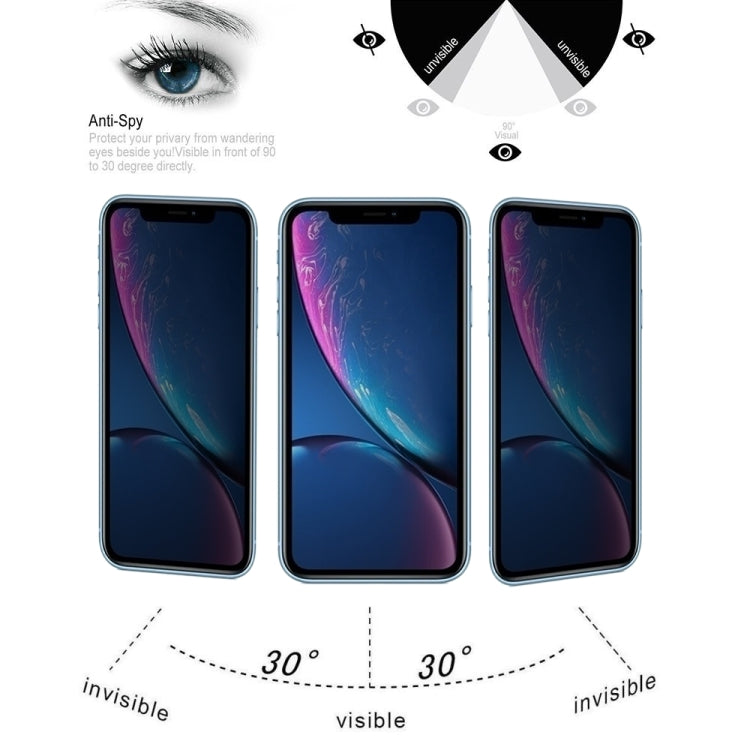 For iPhone XR 0.4mm 9H Surface Hardness 180 Degree Privacy Anti Glare Screen Protector