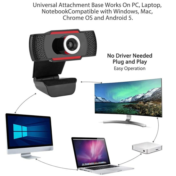 A480 480P USB Camera Webcam with Microphone