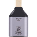 4K 60Hz HDMI Female to Mini Display Port Male Adapter