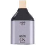 4K 30Hz HDMI Female to Mini Display Port Male Adapter