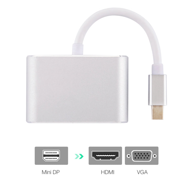 2 in 1 4Kx2K Mini DisplayPort to VGA & HDMI Adapter (Silver)