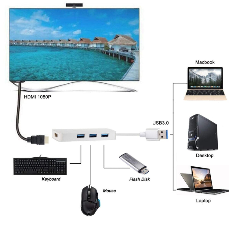 4 in 1 USB 3.0 to 3 x USB 3.0 + HDMI Adapter(Silver)