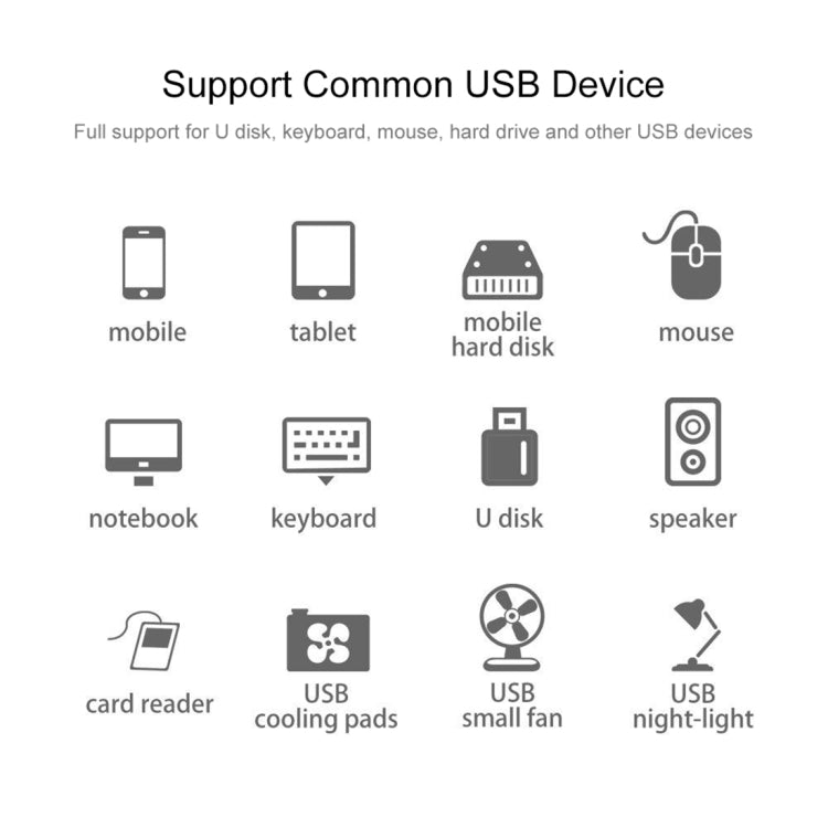 3 in 1 USB-C / Type-C + Micro USB + 4 x USB 2.0 Ports HUB Converter, Cable Length: 12cm(Black)