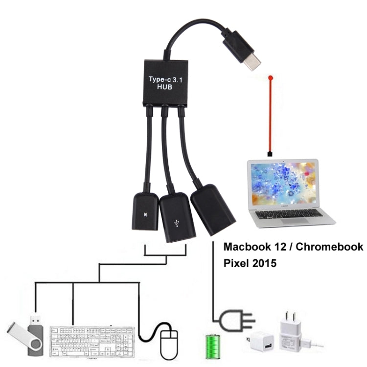 17.8cm 3 Ports USB-C / Type-C 3.1 OTG Charge HUB Cable, For Galaxy S8 & S8 + / LG G6 / Huawei P10 & P10 Plus / Xiaomi Mi 6 & Max 2 and other Smartphones(Black)