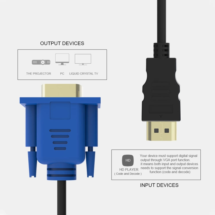 1.8m HDMI Male to VGA Male 15PIN Video Cable(Black)