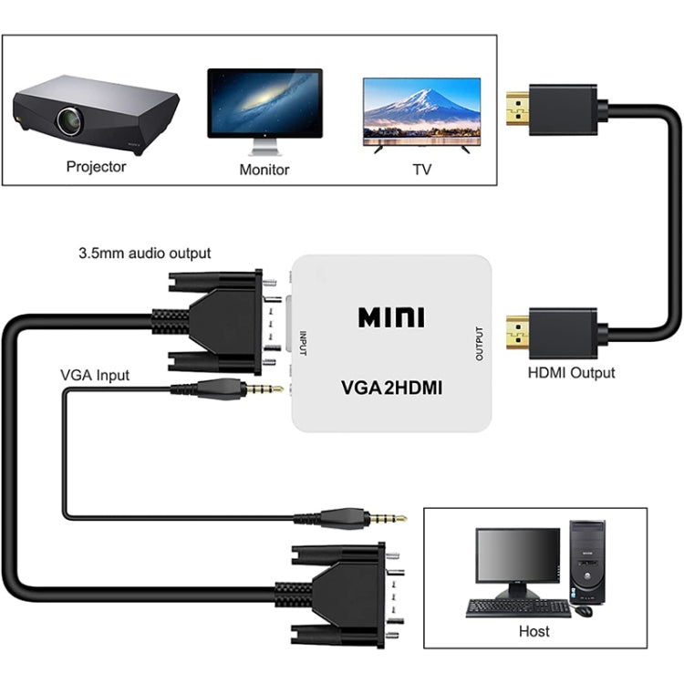 1080P Mini VGA to HDMI Audio Video Converter for HDTV, PC, Laptop and DVD