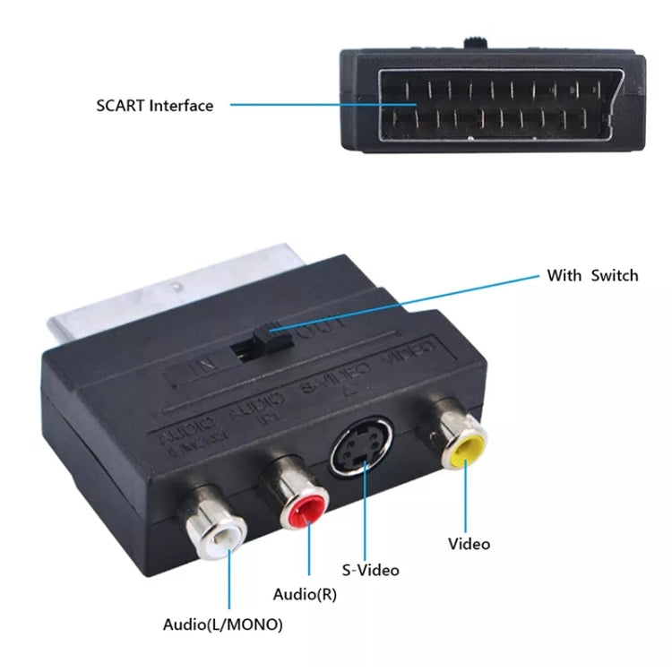 RGB Scart Male to S Video and 3 RCA Audio Adaptor(Black)