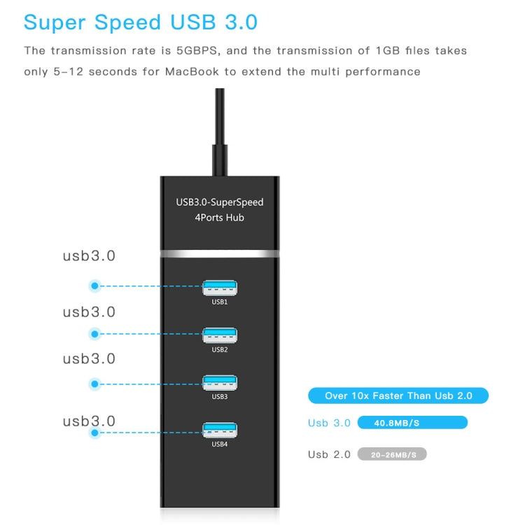 4 Ports USB 3.0 Hub Splitter with LED, Super Speed 5Gbps, BYL-P104(Black)