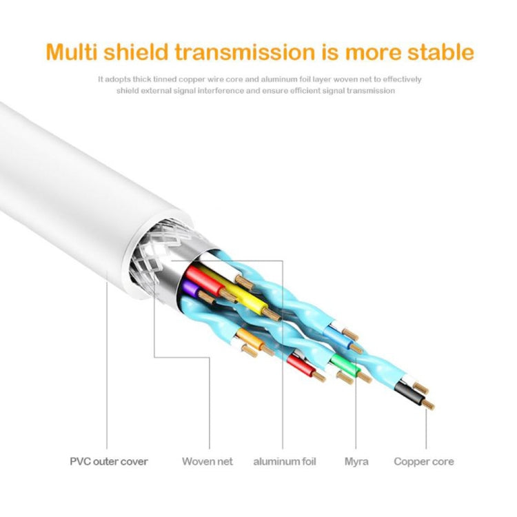 4K 60Hz Type-C to DP DisplayPort Connecting DP Adapter Cable, Cable Length: 1.8m