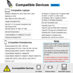 ZS-SGSHDMI USB-C / Type-C to Dual HDMI Adapter