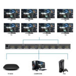 1 x 8 4K x 2K 3840*2160/30HZ HDMI Splitter