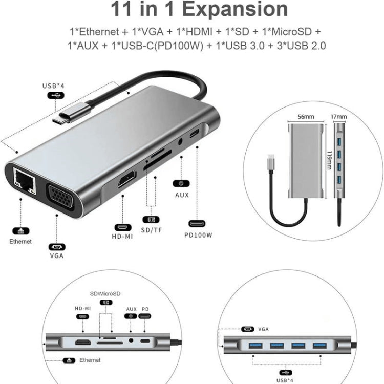 USB C HUB, USB C Adapter 11 in 1 Dongle with 4K HDMI, VGA, Type C PD, USB3.0, RJ45 Ethernet, SD/TF Card Reader, 3.5mm AUX, Docking Station Compatible with MacBook Pro/Air, Other Type C Laptops Devices