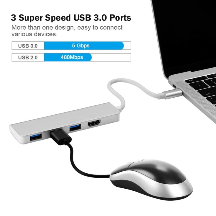 USB-C Hub, Type-C Adapter To HDMI,3 USB 3.0, Portable Aluminum USB C Dongle For MacBook Pro 2018/2017/2016 Chromebook Pixel, DELL XPS13