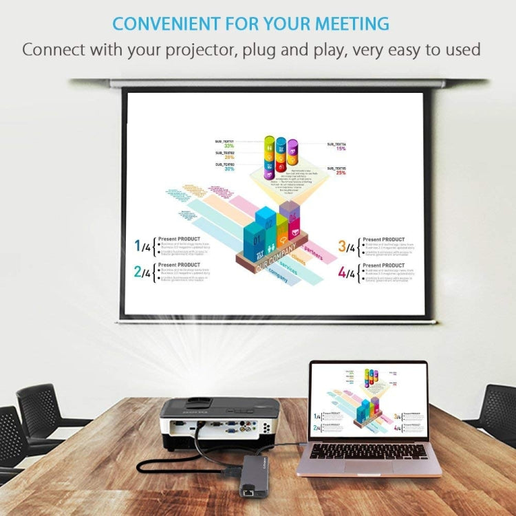 8 in 1 USB-C / Type-C to 4K HDMI,1000M LAN VGA USB3.02 SD/TF RJ45 PD Adapter