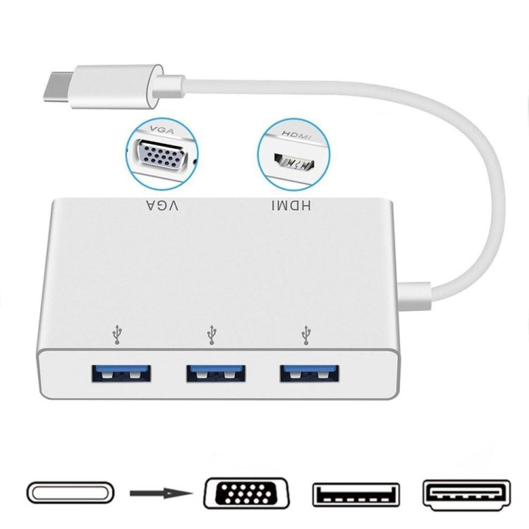 USB C to HDMI VGA USB Hub Adapter 5 in 1 USB 3.1 Converter for Laptop for MacBook,ChromeBook Pixel,Huawei MateBook