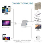 USB Type C to VGA 3-in-1 Hub Adapter supports USB Type C tablets and laptops for Macbook Pro / Google ChromeBook(Gold)