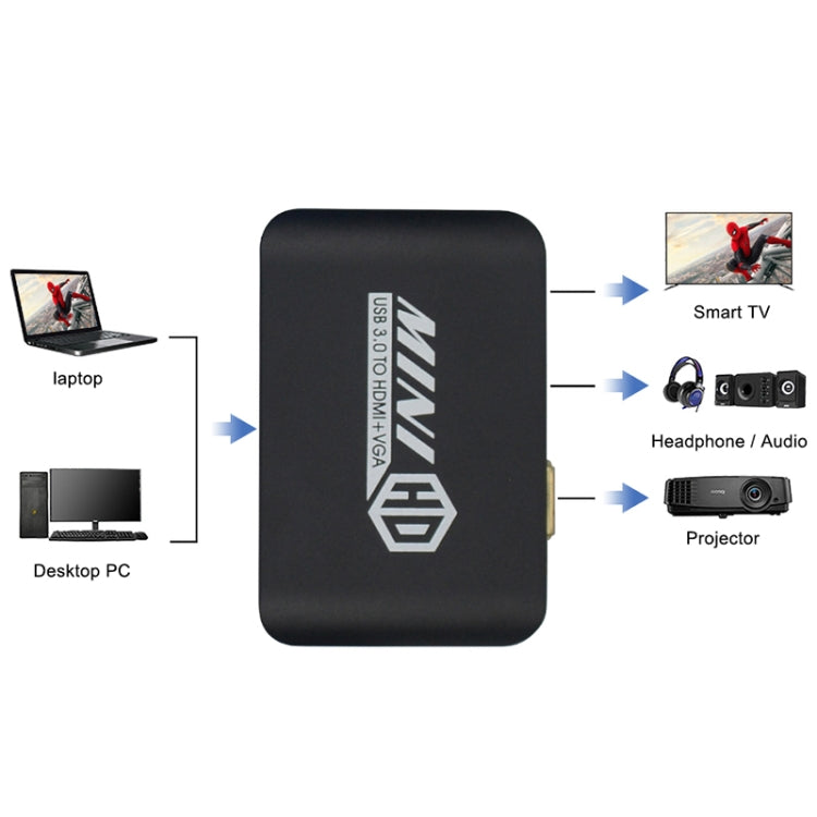 USB3.0 TO HDMI+VGA Adapter