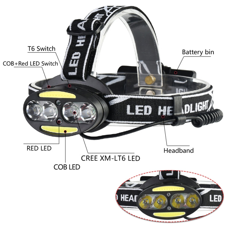 30000 LM 4 × CREE XML-T6 + 2 × COB + 2 × Red LED Head Lamp Flashlight Torch Lantern