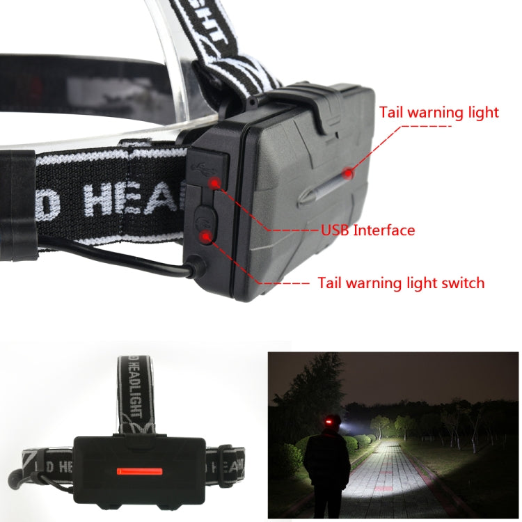 30000 LM 4 × CREE XML-T6 + 2 × COB + 2 × Red LED Head Lamp Flashlight Torch Lantern