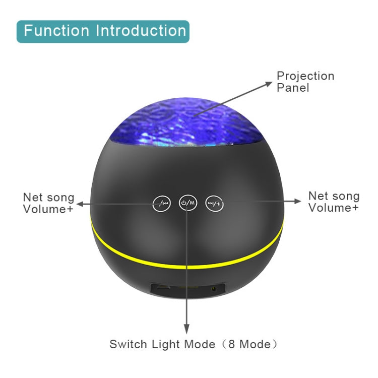 HMT-01  Remote Control Lucky Stone Ocean Projection Light LED Colorful Atmosphere Night Light USB Multifunctional Bluetooth Speaker(White)