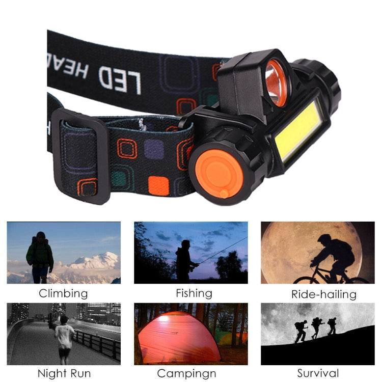 2 PCS 101 USB Rechargeable Headlight Glare Flashlight Magnet Camping Light Outdoor Fishing Light( Headlight + USB Cable)