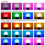 10W Smart Remote Control RGB Bulb Light 16 Color Lamp(White)