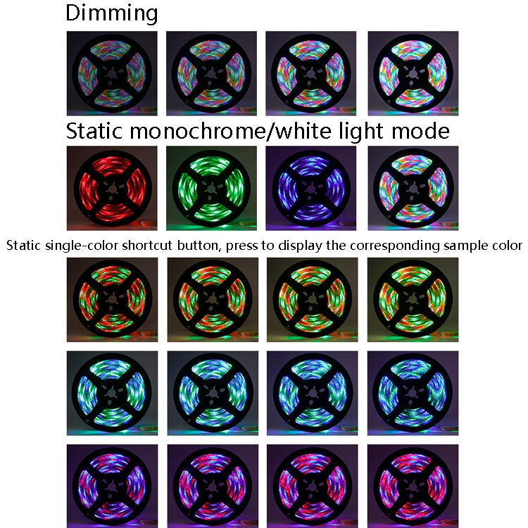 3m LED Light Strip 16 Color Remote Control RGB Light Belt USB Symphony Neon Decorative Soft Light Bar(Waterproof)