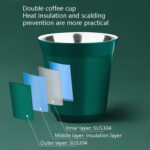 304 Stainless Steel Coffee Capsule Cup Double Insulation Coffee Cup, Style: Large Green