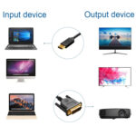 QGeeM QG-UA18 1920x1080P USB-C/Type-C To DVI Video Cable, Length: 1.2m